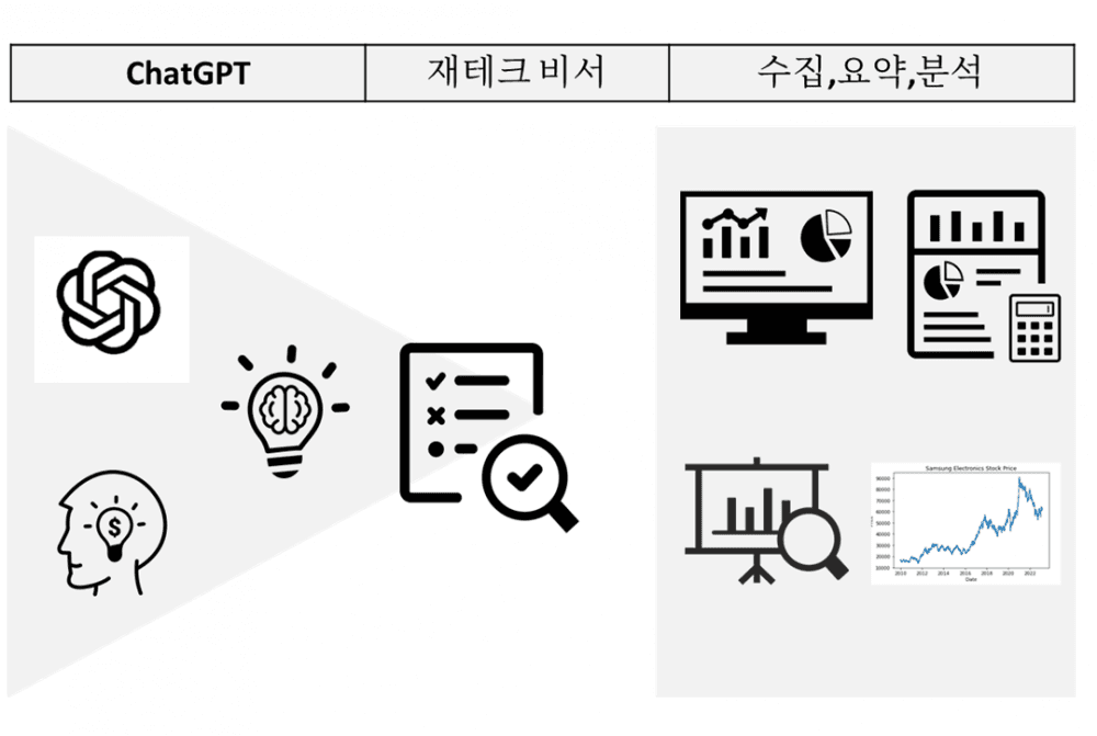 P2P 썸네일 이미지