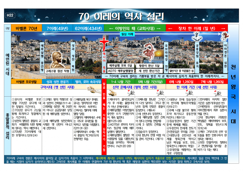 P2P 썸네일 이미지