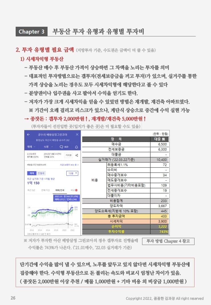 P2P 썸네일 이미지