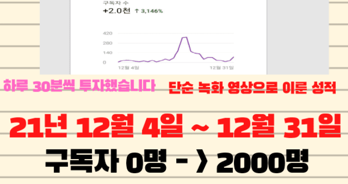 P2P 썸네일 이미지