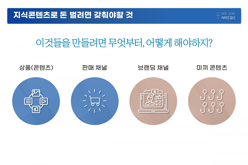 P2P 썸네일 이미지