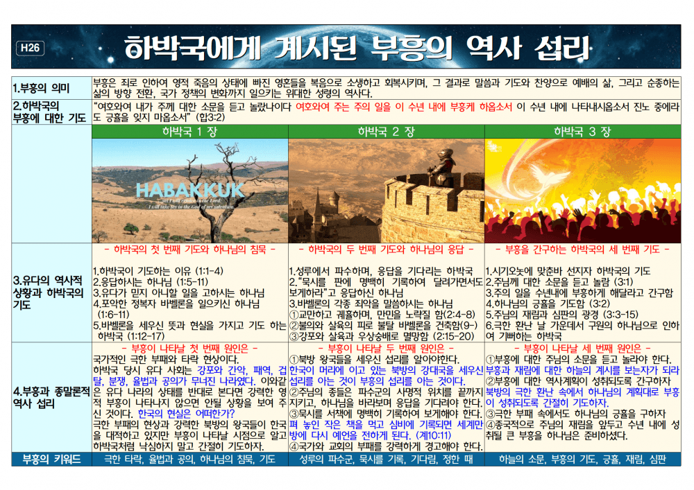 P2P 썸네일 이미지