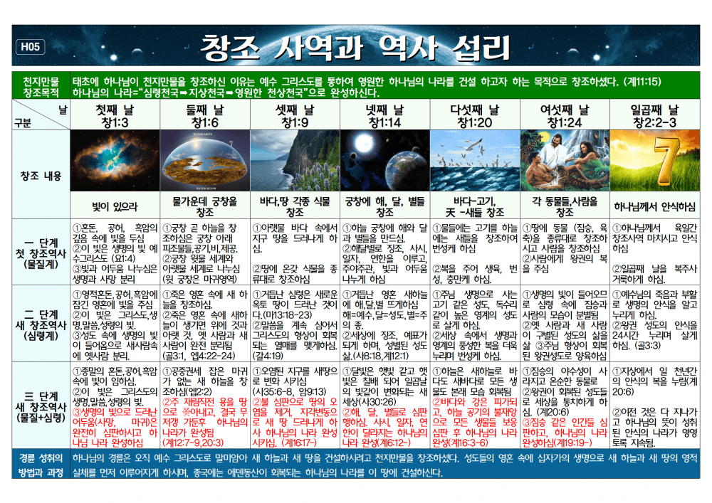 P2P 썸네일 이미지