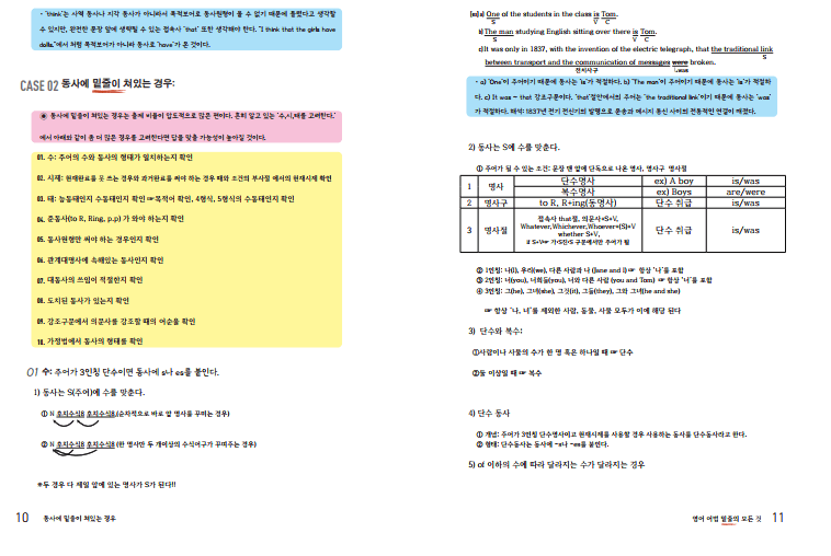 P2P 썸네일 이미지