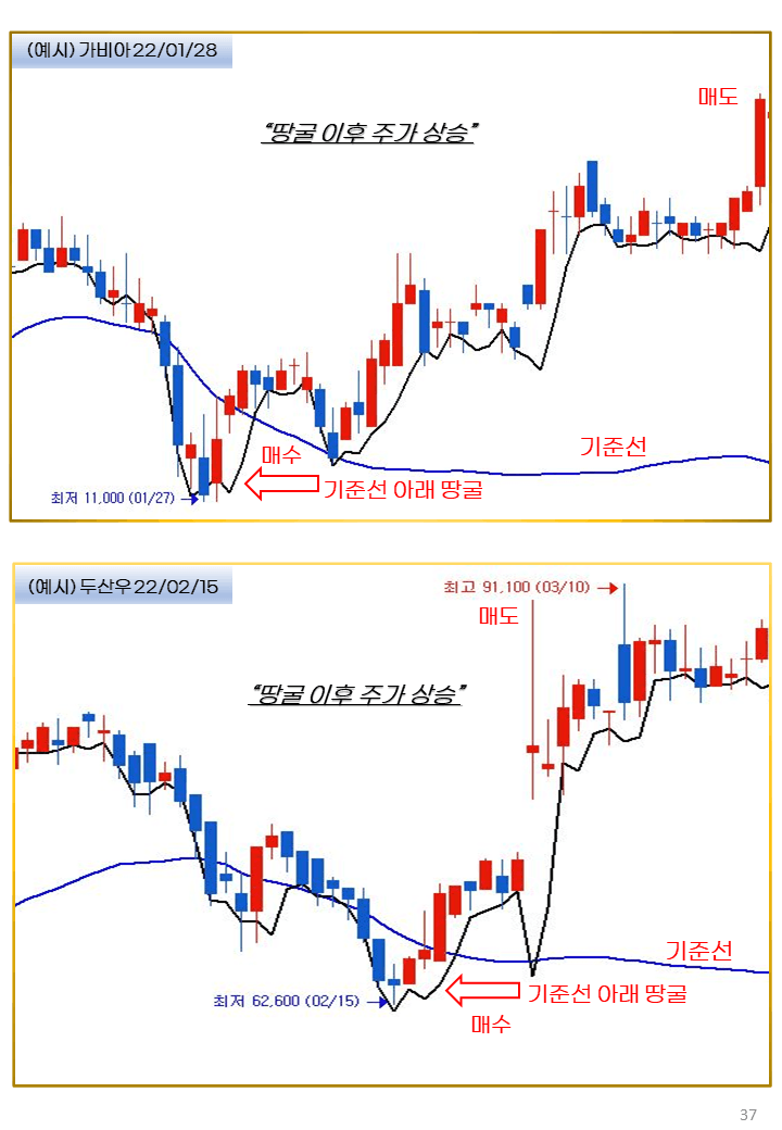 P2P 썸네일 이미지