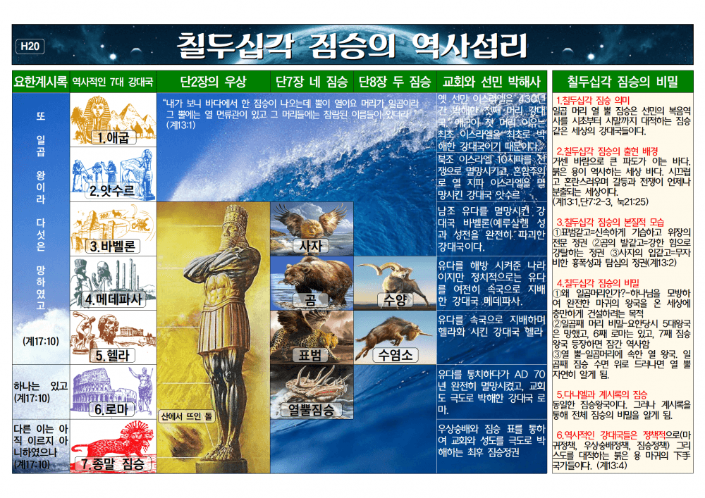 P2P 썸네일 이미지