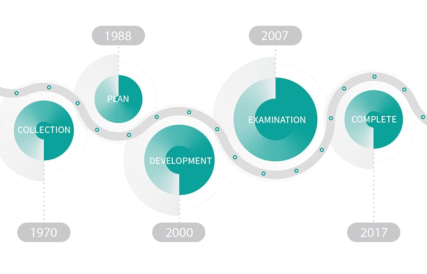 P2P 썸네일 이미지