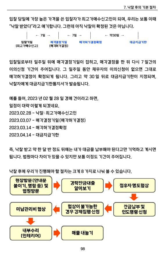 P2P 썸네일 이미지