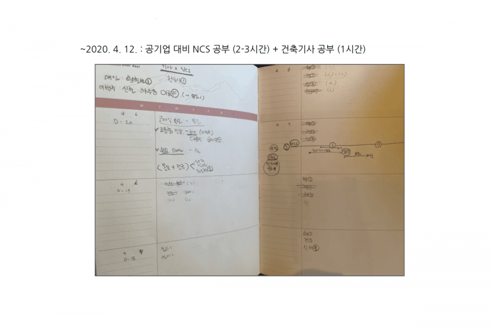 P2P 썸네일 이미지