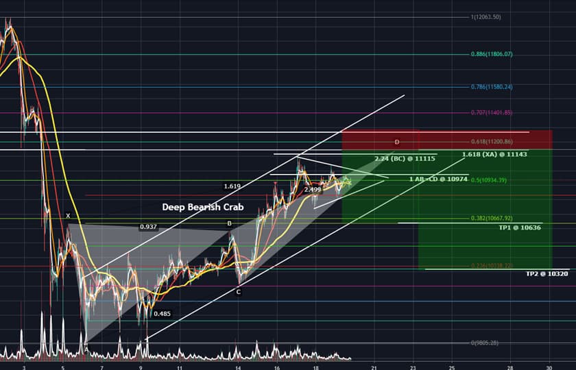 P2P 썸네일 이미지