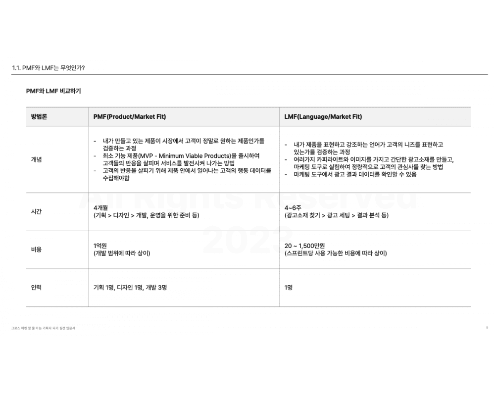 P2P 썸네일 이미지