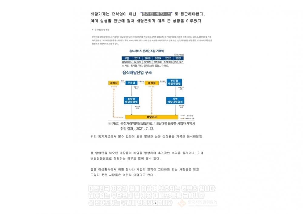 P2P 썸네일 이미지