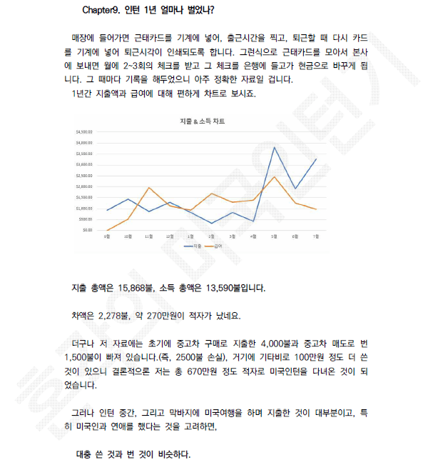 P2P 썸네일 이미지