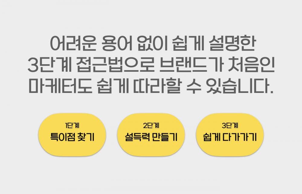 P2P 썸네일 이미지