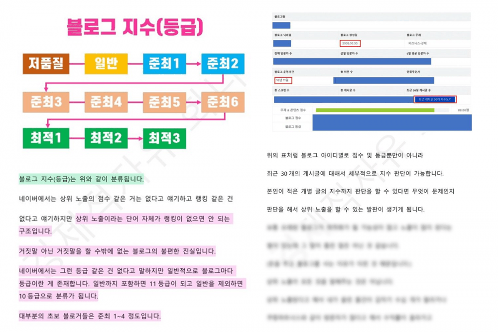 P2P 썸네일 이미지