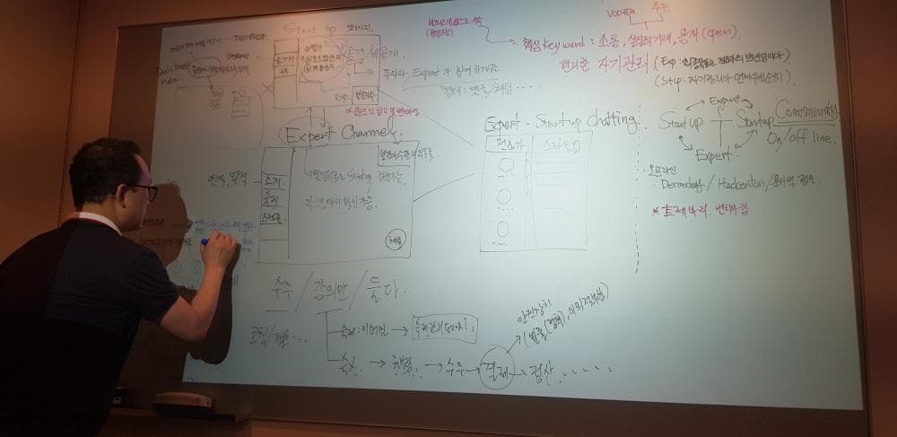 P2P 썸네일 이미지