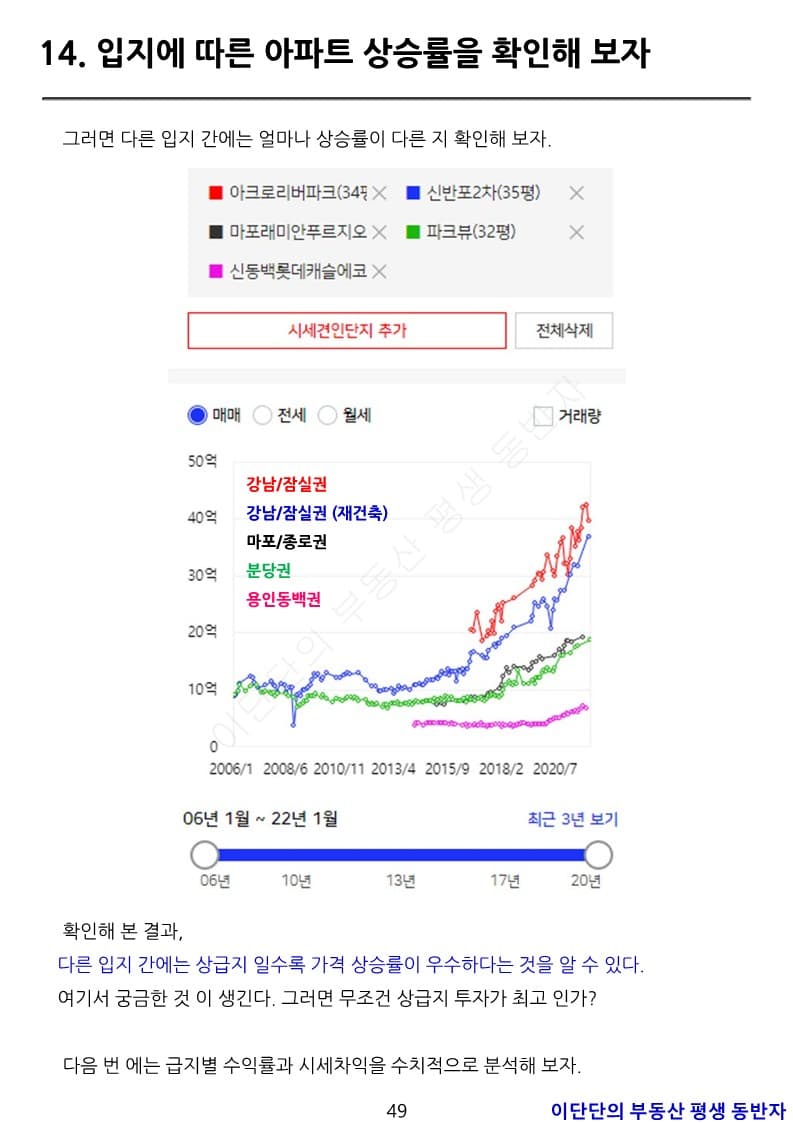 P2P 썸네일 이미지