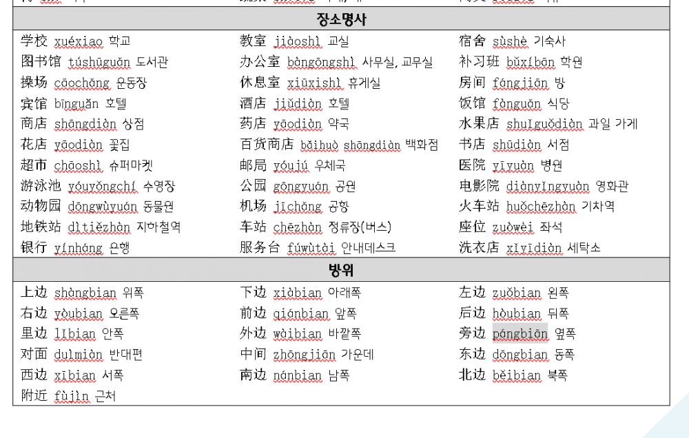 P2P 썸네일 이미지